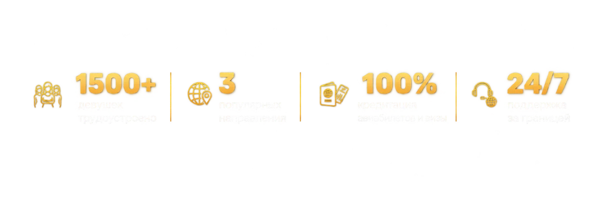 1500+ девушек трудоустроено, 3 популярных направления, 100% гарантия, поддержка 24/7